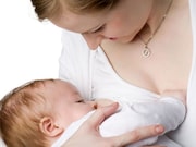 Receipt of any breast milk varies with gestational age