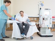 Working in the six months before initiating hemodialysis is associated with better survival