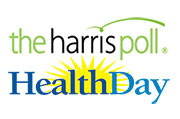 HealthDay/Harris Poll: Americans Still Divided Over ACA The Affordable Care Act remains one of the most significant -- and controversial -- achievements of President Barack Obama's presidency. And Americans remain deeply divided over the health-care reform law that was signed by Obama five years ago