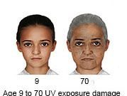 Facial Morphing Program May Deter Young Adults From Tanning A facial morphing intervention may reduce skin cancer risk behaviors among young adults