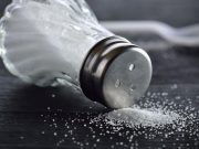 >86.0 Percent of U.S. Adults Exceed CDRR Sodium Intake Goal