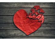 Long-Lasting Cardiovascular Burden Seen After COVID-19