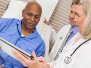 AUA: Outcomes of Robotic, Open Cystectomy Compared in Bladder Cancer One in Six Older Patients Have Reoperation for Hernia Recurrence