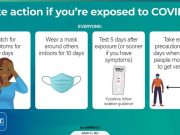 CDC Eases COVID-19 Social Distancing Guidance