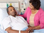 ASA: Racial Differences Seen in Treatment of Common Poststroke Sequelae