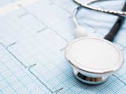 2000-2010 to 2011-2022 Saw Increase in Lifetime Risk for A-Fib