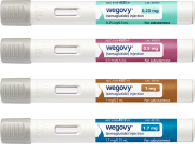 New Rules Mean 3.6 Million Americans Could Get Wegovy Via Medicare, Costing Billions