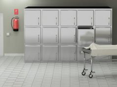 Emergency Inguinal Hernia Surgery Rates Increased With Lower Country Income