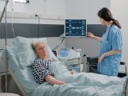Readmission Varies With Discharge Setting for Adult Sepsis Survivors