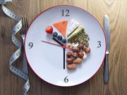 Intermittent Fasting Aids Some Outcomes for Postmenopausal Women With RA