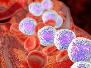 Molecular Monitoring Improves Survival in Some Patients With Newly Diagnosed Leukemia
