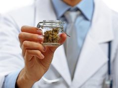 Discontinuation of Medical Cannabis Common in Musculoskeletal Pain