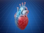 Use of AI Can Help Identify Coronary Thin-Cap Fibroatheromas