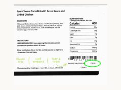 Salmonella Outbreak Tied to Metabolic Meals Sickens 16, CDC Warns