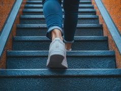 Following MVPA Guidelines Provides Greater CHD Benefit for Women Than Men